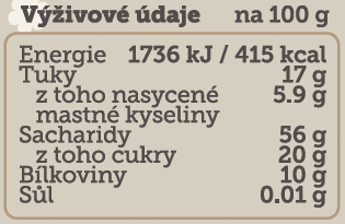 Složení výrobku